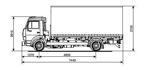 Чертеж 4308-A3