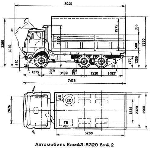 Ремонтные размеры камаз. КАМАЗ 5320 габариты. Габариты автомобиля КАМАЗ 5320. Габариты КАМАЗ 5320 бортовой. КАМАЗ 5511 самосвал габариты.