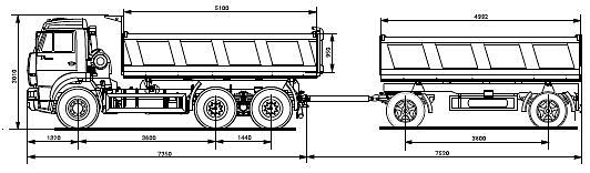 Камаз 6520 2006
