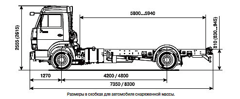 Чертеж 4308-A3