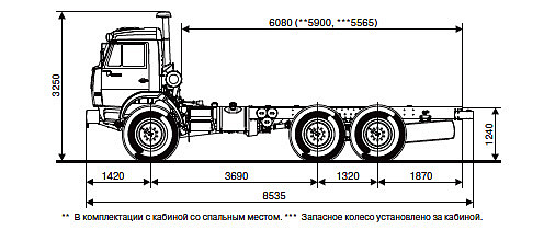 Чертеж 43118