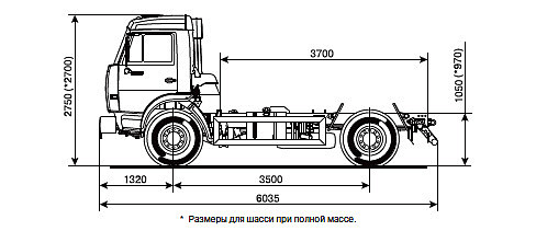 Чертеж 43255