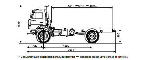 Чертеж 4326