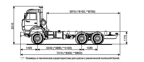 Чертеж 53228