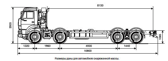 Чертеж 65201-63