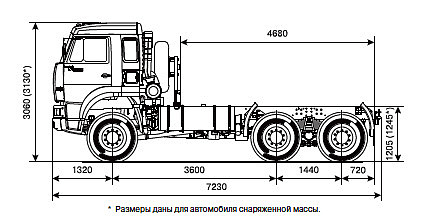 Чертеж 65225_2