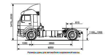 Чертеж 5460