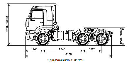 Чертеж 65116-019