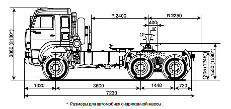 Чертеж 65225-22