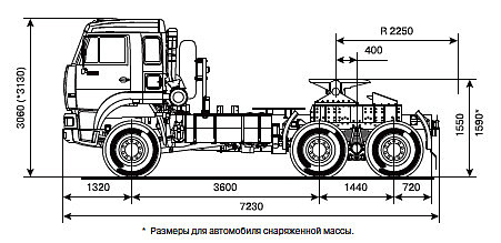 Чертеж 65225