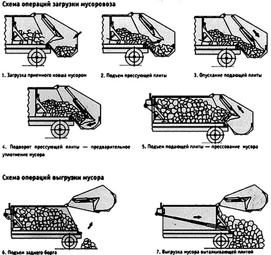 Чертеж ko427